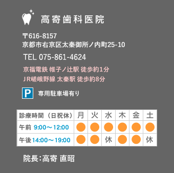 診療案内イメージ